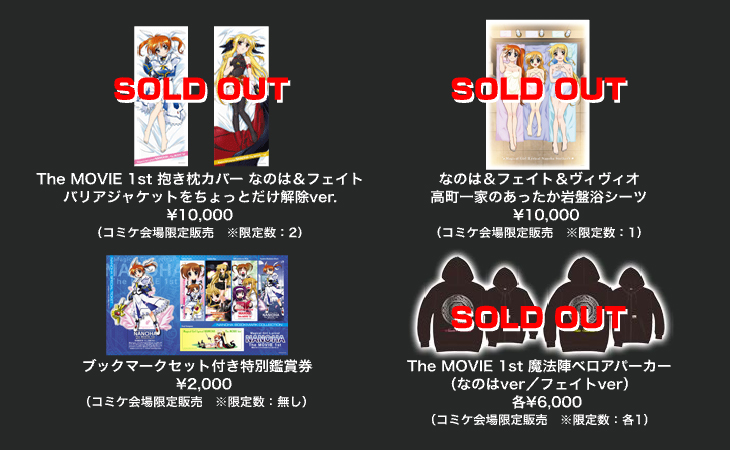 コミックマーケット77