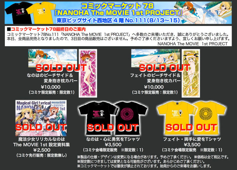 コミックマーケット78